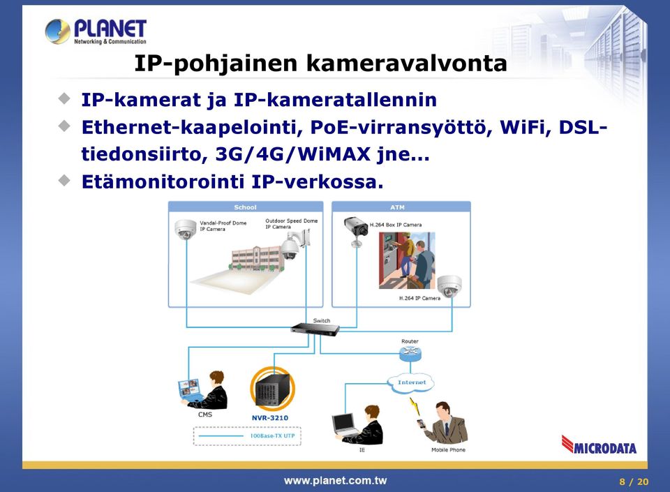 PoE-virransyöttö, WiFi, DSLtiedonsiirto,