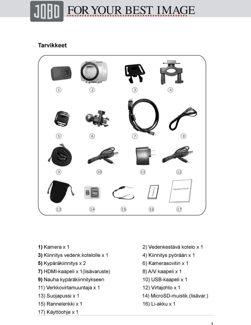 1(lisävaruste) 8) A/V kaapeli x 1 9) Nauha kypäräkiinnitykseen 10) USB-kaapeli x 1 11)