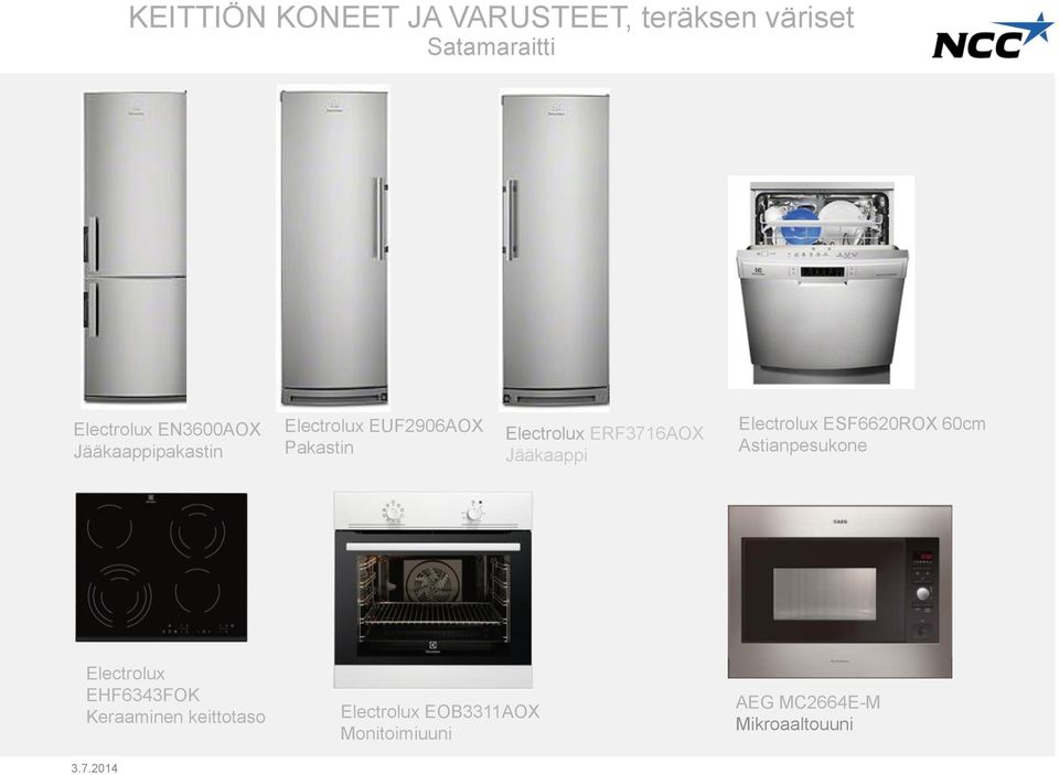 Electrolux ESF6620ROX 60cm Astianpesukone Electrolux EHF6343FOK Keraaminen