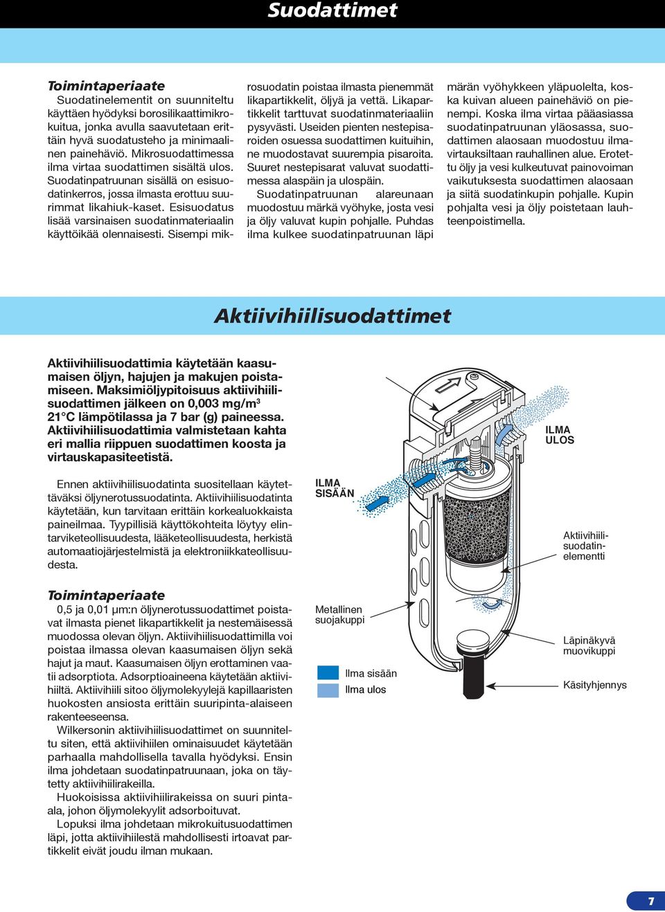 Esisuodatus lisää varsinaisen suodatinmateriaalin käyttöikää olennaisesti. Sisempi mikrosuodatin poistaa ilmasta pienemmät likapartikkelit, öljyä ja vettä.