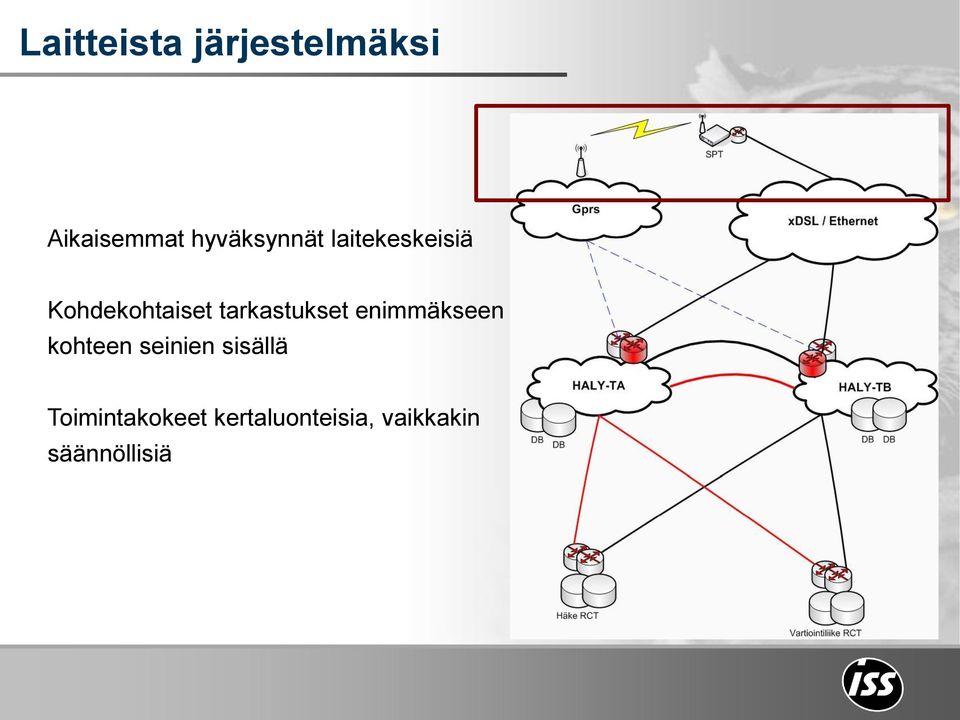 tarkastukset enimmäkseen kohteen seinien