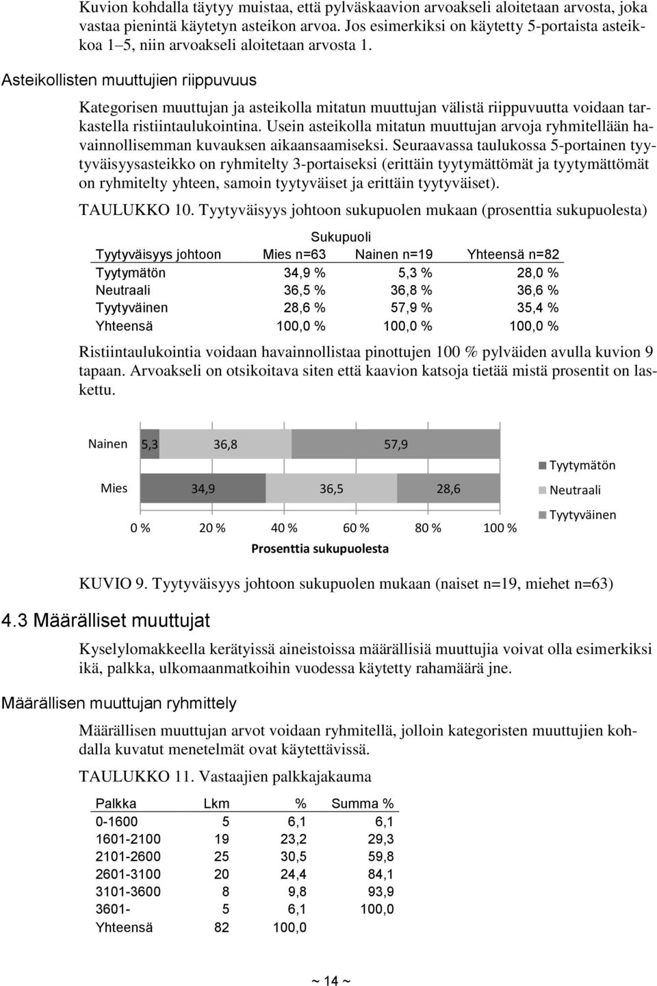 Asteikollisten muuttujien riippuvuus Kategorisen muuttujan ja asteikolla mitatun muuttujan välistä riippuvuutta voidaan tarkastella ristiintaulukointina.