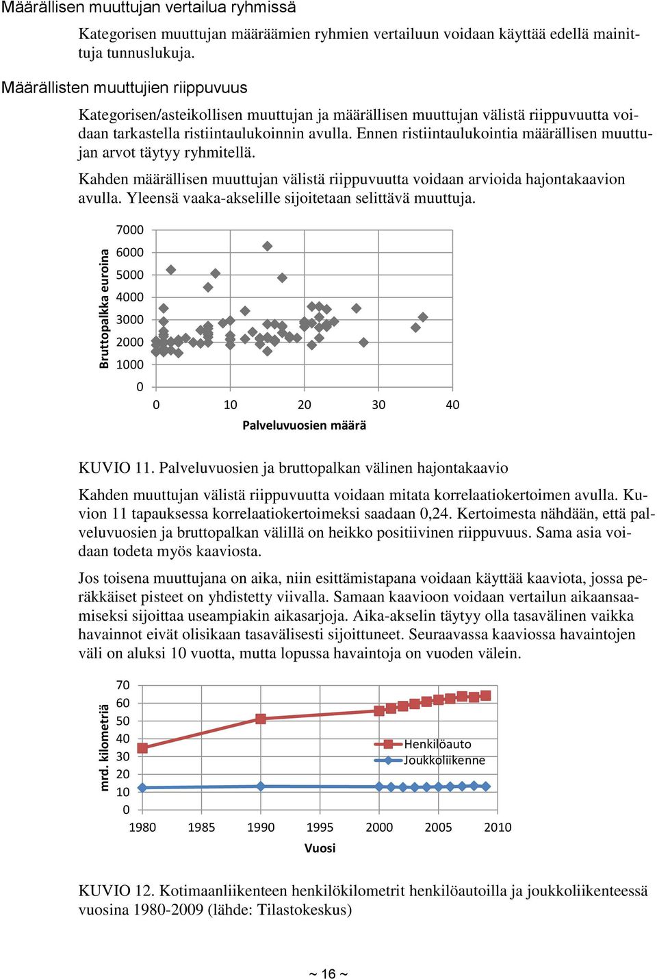 Ennen ristiintaulukointia määrällisen muuttujan arvot täytyy ryhmitellä. Kahden määrällisen muuttujan välistä riippuvuutta voidaan arvioida hajontakaavion avulla.