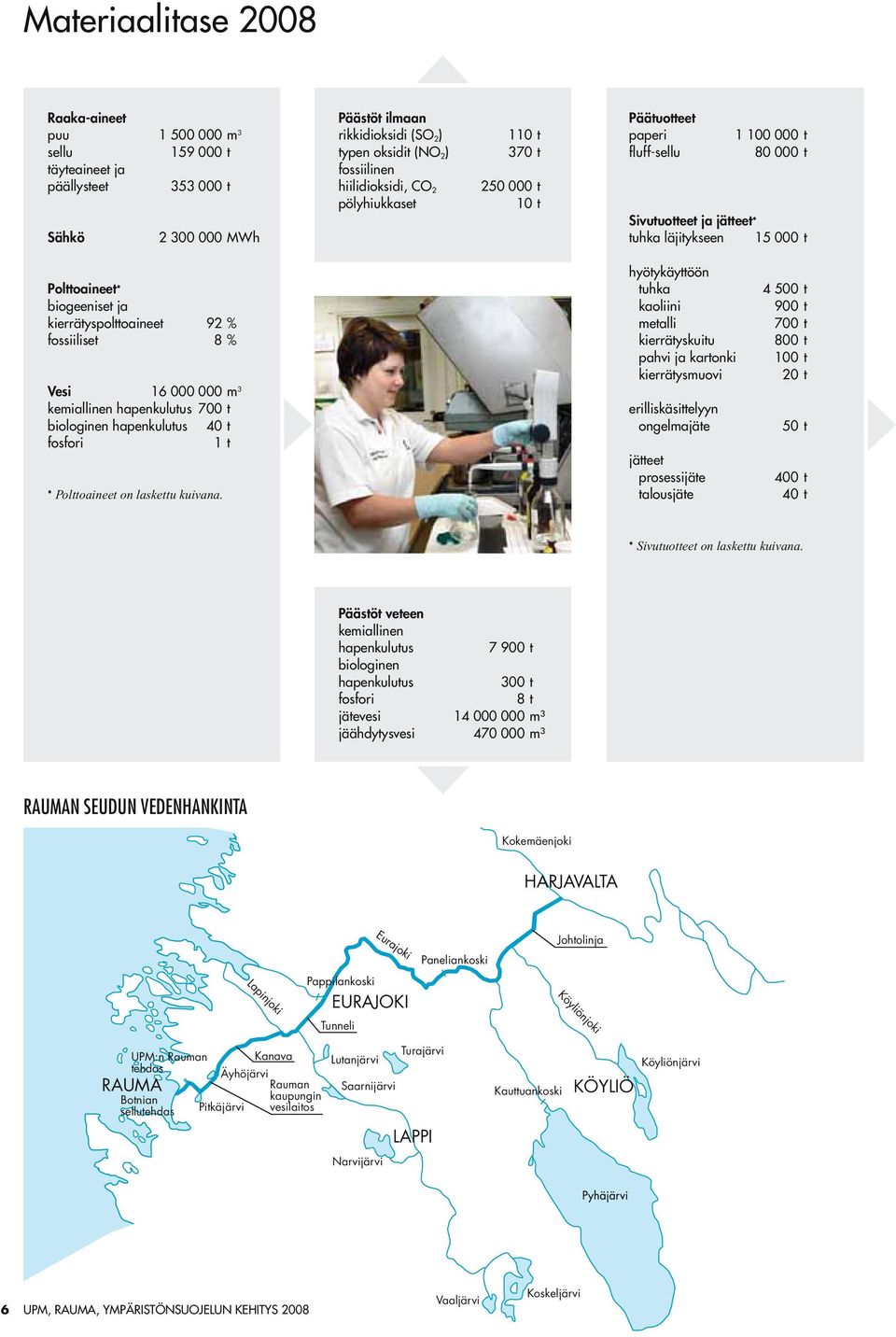 16 m 3 kemiallinen hapenkulutus 7 t biologinen hapenkulutus 4 t fosfori 1 t * Polttoaineet on laskettu kuivana.