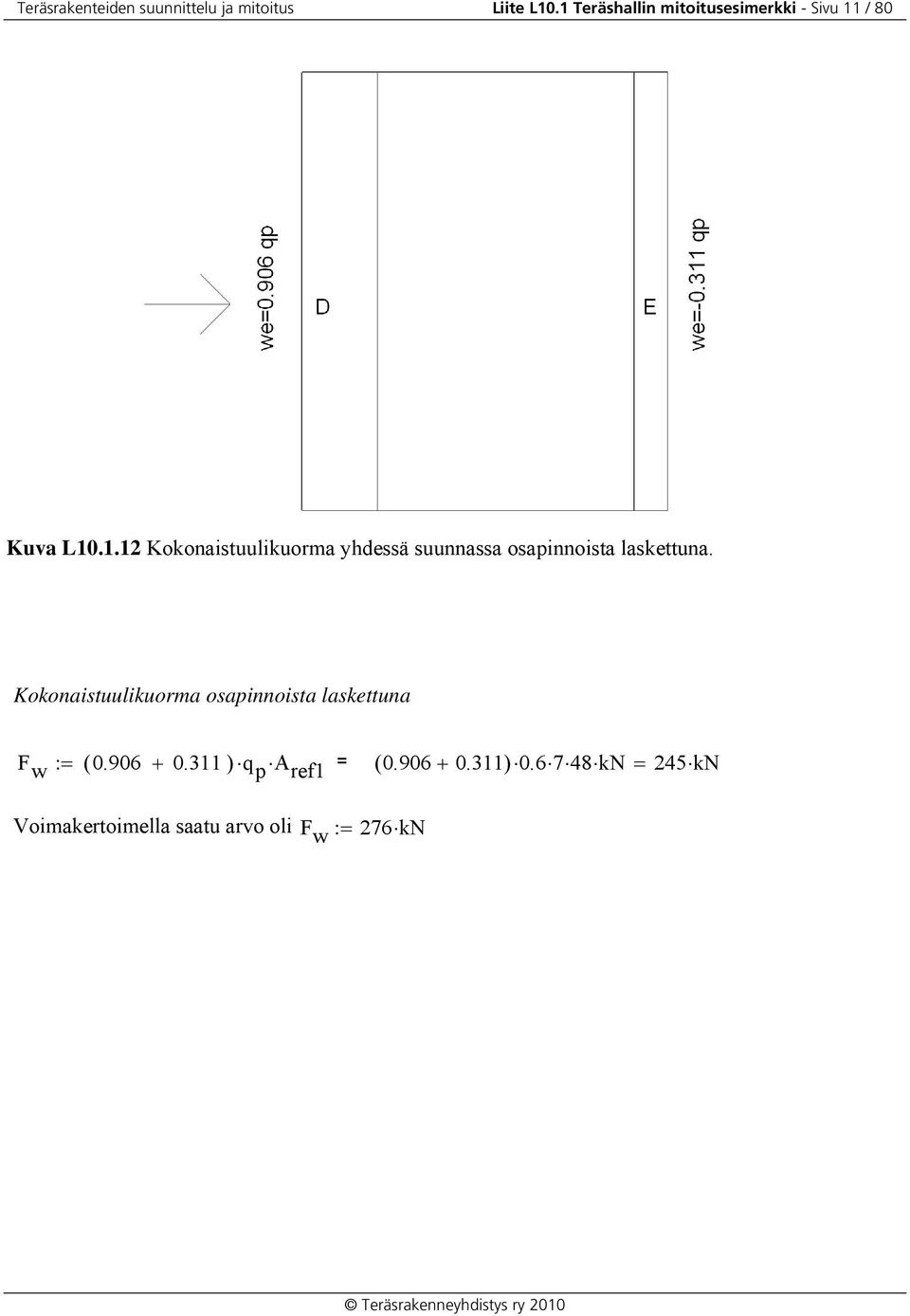 Kokonaistuulikuorma osapinnoista laskettuna F w := ( 0.906 + 0.