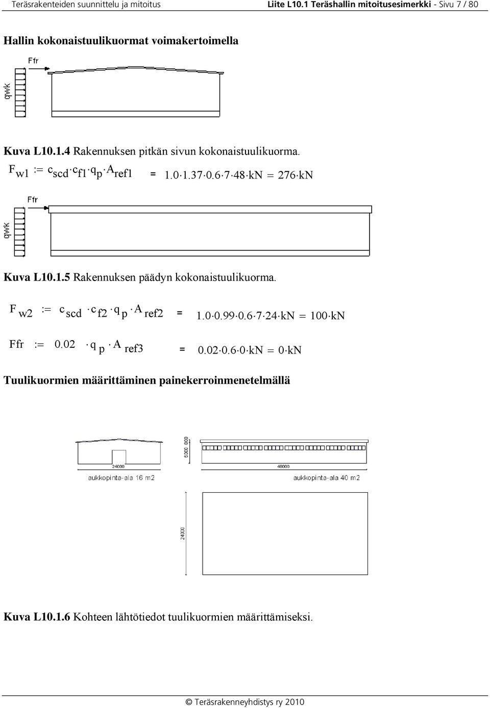 F w1 := c scd c f1 q p A ref1 = 1.0 1.37 0.6 7 48 kn = 76 kn Kuva L10.1.5 Rakennuksen päädyn kokonaistuulikuorma.