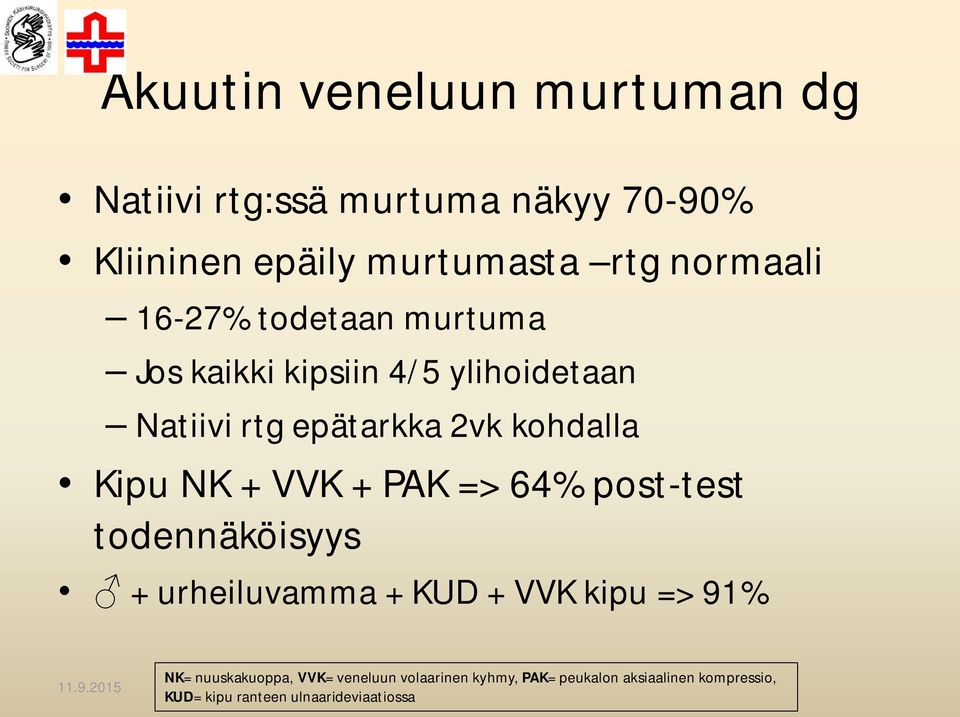 VVK + PAK => 64% post-test todennäköisyys + urheiluvamma + KUD + VVK kipu => 91