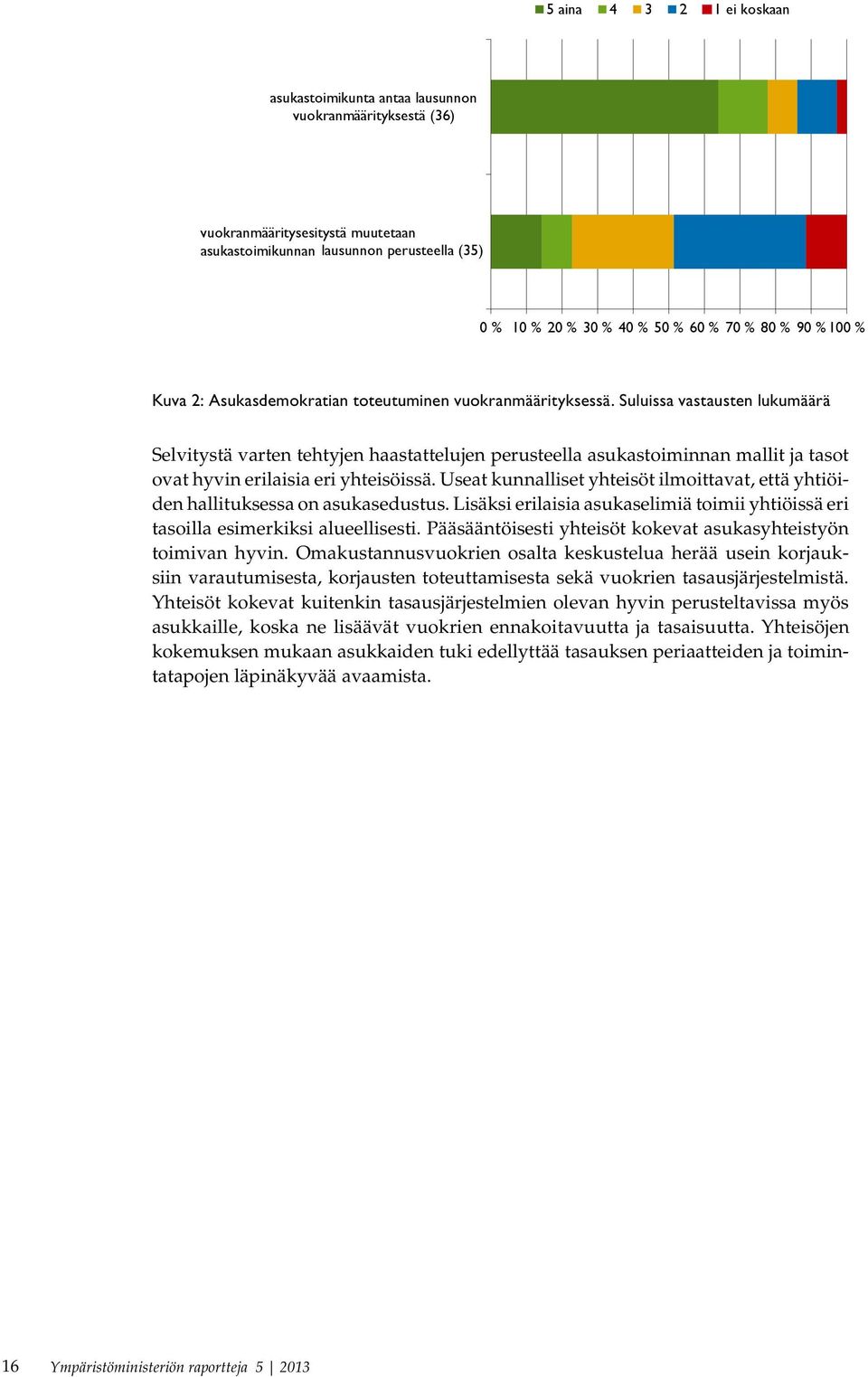 Suluissa vastausten lukumäärä Selvitystä varten tehtyjen haastattelujen perusteella asukastoiminnan mallit ja tasot ovat hyvin erilaisia eri yhteisöissä.