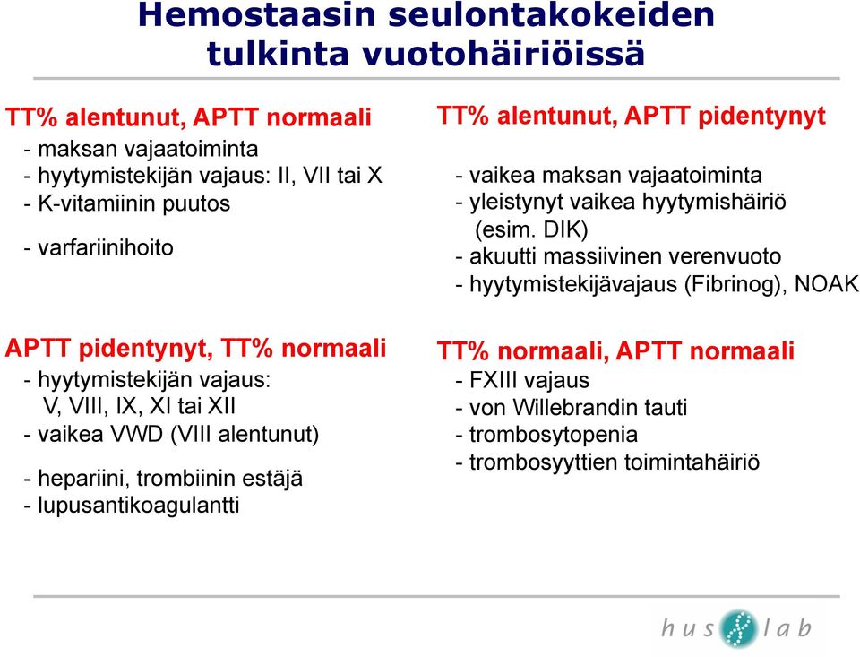 estäjä - lupusantikoagulantti TT% alentunut, APTT pidentynyt - vaikea maksan vajaatoiminta - yleistynyt vaikea hyytymishäiriö (esim.