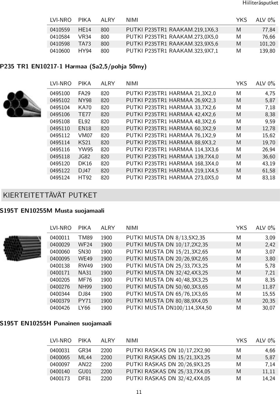 323,9X7,1 M 139,80 P235 TR1 EN10217-1 Harmaa (Sa2,5/pohja 50my) 0495100 FA29 820 PUTKI P235TR1 HARMAA 21,3X2,0 M 4,75 0495102 NY98 820 PUTKI P235TR1 HARMAA 26,9X2,3 M 5,87 0495104 KA70 820 PUTKI