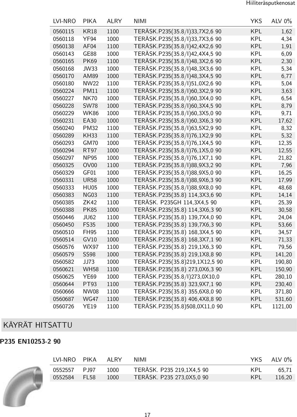 P235(35.8/I)48,3X4,5 90 KPL 6,77 0560180 NW22 1100 TERÄSK.P235(35.8/I)51,0X2,6 90 KPL 5,04 0560224 PM11 1100 TERÄSK.P235(35.8/I)60,3X2,9 90 KPL 3,63 0560227 NK70 1000 TERÄSK.P235(35.8/I)60,3X4,0 90 KPL 6,54 0560228 SW78 1000 TERÄSK.