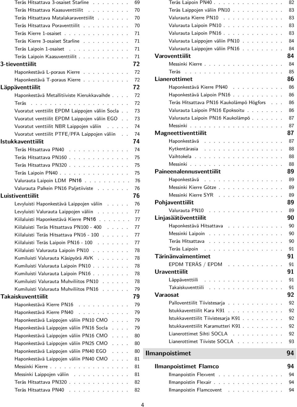 ......... 72 Haponkestävä T-poraus Kierre.......... 72 Läppäventtiilit 72 Haponkestävä Metallitiiviste Kierukkavaihde.... 72 Teräs..................... 72 Vuoratut venttiilit EPDM Laippojen väliin Socla.