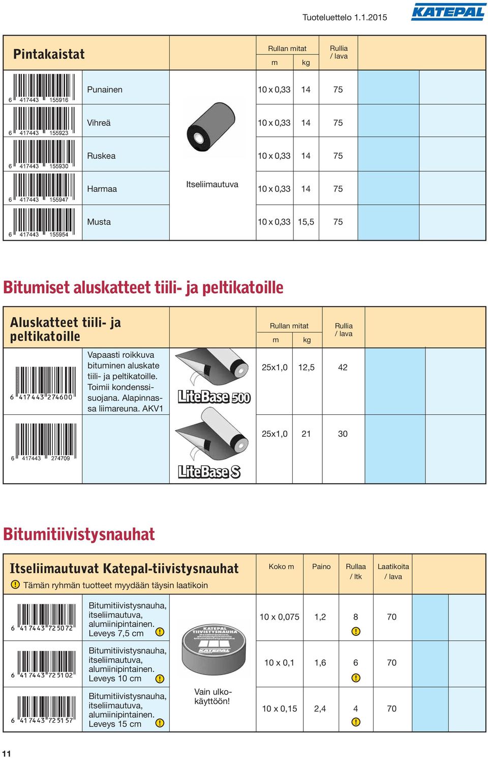 AKV1 Kiinteälle alustalle asennettava bituminen aluskate tiili- ja peltikatoille. Alapinnassa liimareuna.