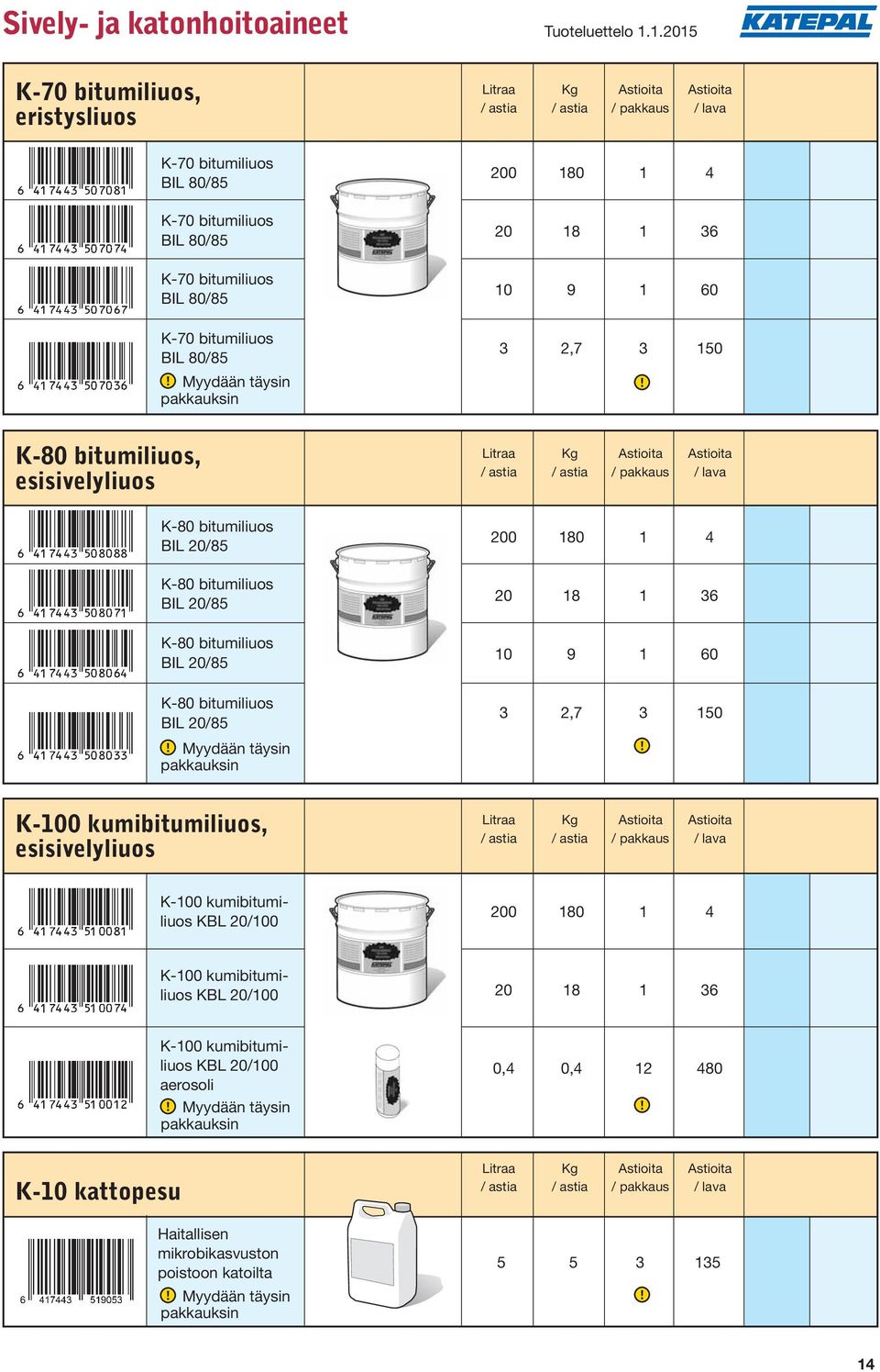 bitumiliuos BIL 20/85 10 9 1 60 K-80 bitumiliuos BIL 20/85 3 2,7 3 150 pakkauksin K-100 kumibitumiliuos, esisivelyliuos Litraa Kg / pakkaus K-100 kumibitumiliuos KBL 20/100 200 180 1 4 K-100