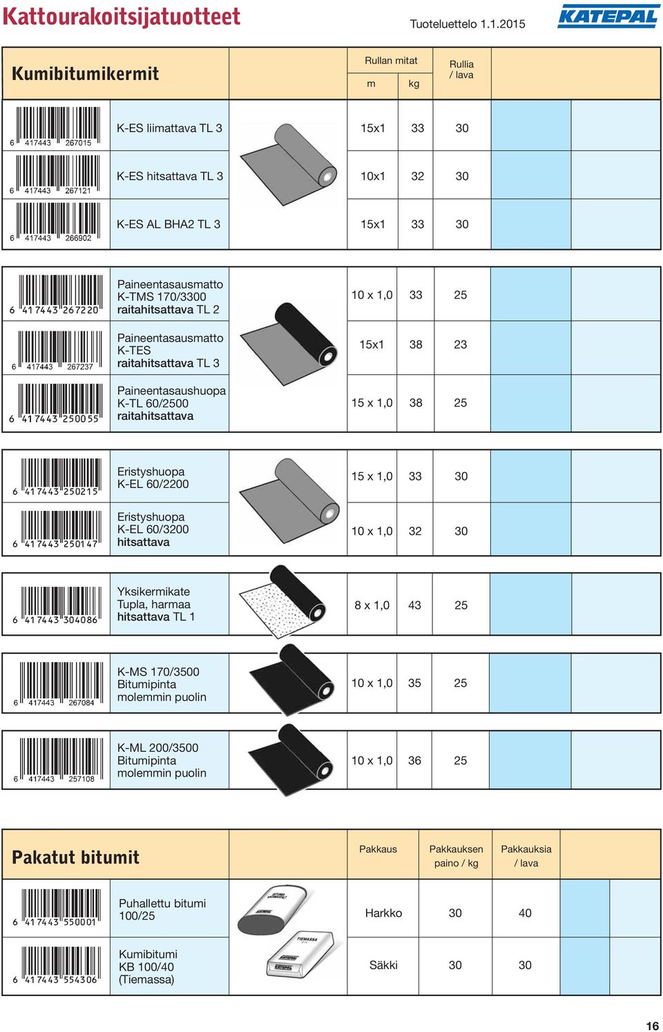 60/2200 15 x 1,0 33 30 Eristyshuopa K-EL 60/3200 hitsattava 10 x 1,0 32 30 Yksikermikate Tupla, harmaa hitsattava TL 1 8 x 1,0 43 25 K-MS 170/3500 Bitumipinta molemmin puolin 10