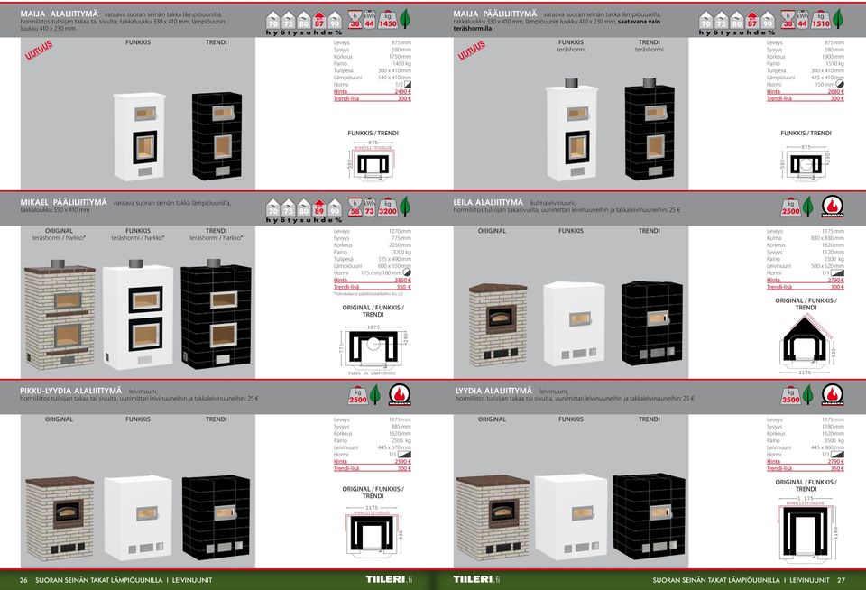 300 x 410 mm Lämpiöuuni 540 x 410 mm Hormi 1/2 Hinta 2490 teräsormi teräsormi 875 mm 1510 Tulipesä 300 x 410 mm Lämpiöuuni 425 x 410 mm Hormi 150 mm Hinta 2680 / / 875 875 MIKAEL PÄÄLILIITTYMÄ