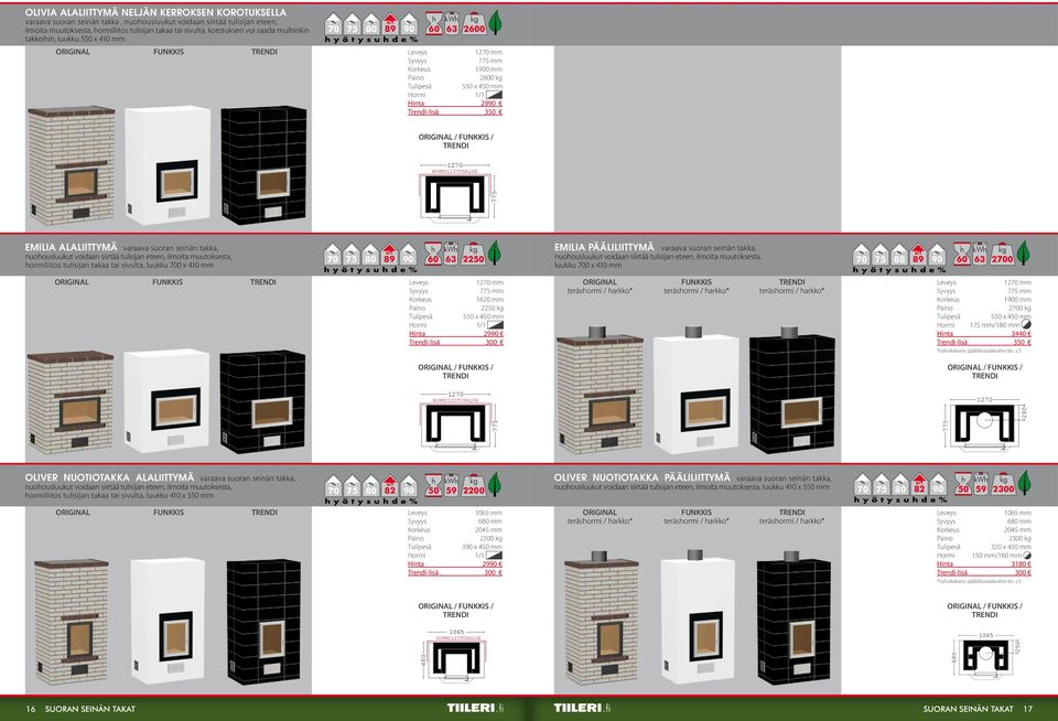 tulisijan eteen, ilmoita muutoksesta, ormiliitos tulisijan takaa tai sivulta, luukku 700 x 410 mm 70 75 80 89 90 60 kw 63 2250 EMILIA pääliliittymä varaava suoran seinän takka, nuoousluukut voidaan