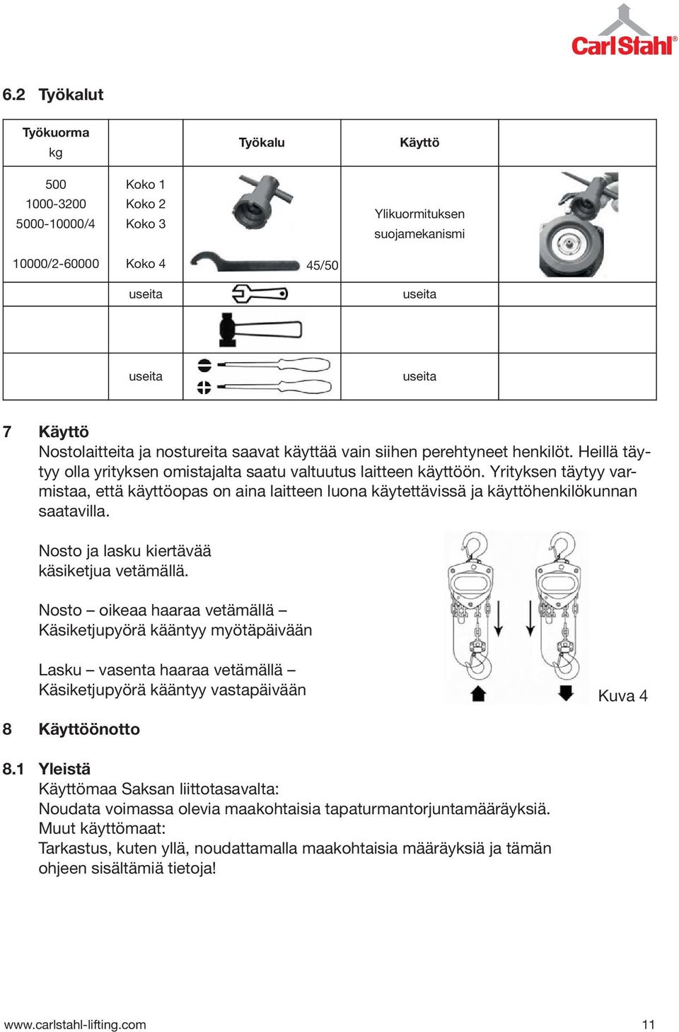 Yrityksen täytyy varmistaa, että käyttöopas on aina laitteen luona käytettävissä ja käyttöhenkilökunnan saatavilla. Nosto ja lasku kiertävää käsiketjua vetämällä.