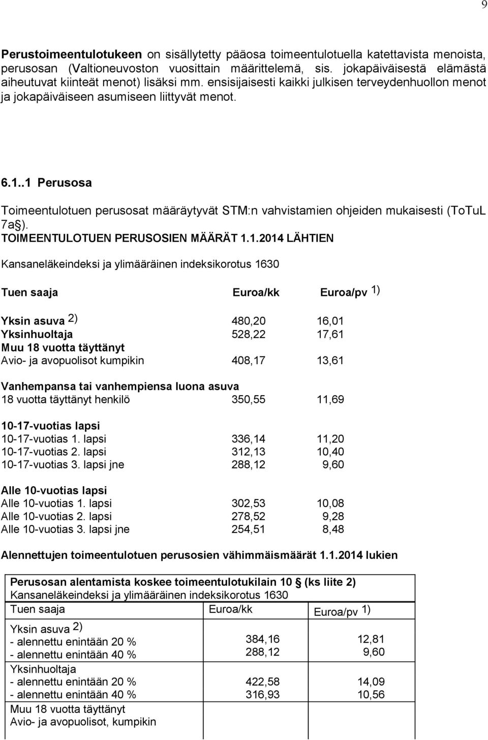 .1 Perusosa Toimeentulotuen perusosat määräytyvät STM:n vahvistamien ohjeiden mukaisesti (ToTuL 7a ). TOIMEENTULOTUEN PERUSOSIEN MÄÄRÄT 1.1.2014 LÄHTIEN Kansaneläkeindeksi ja ylimääräinen