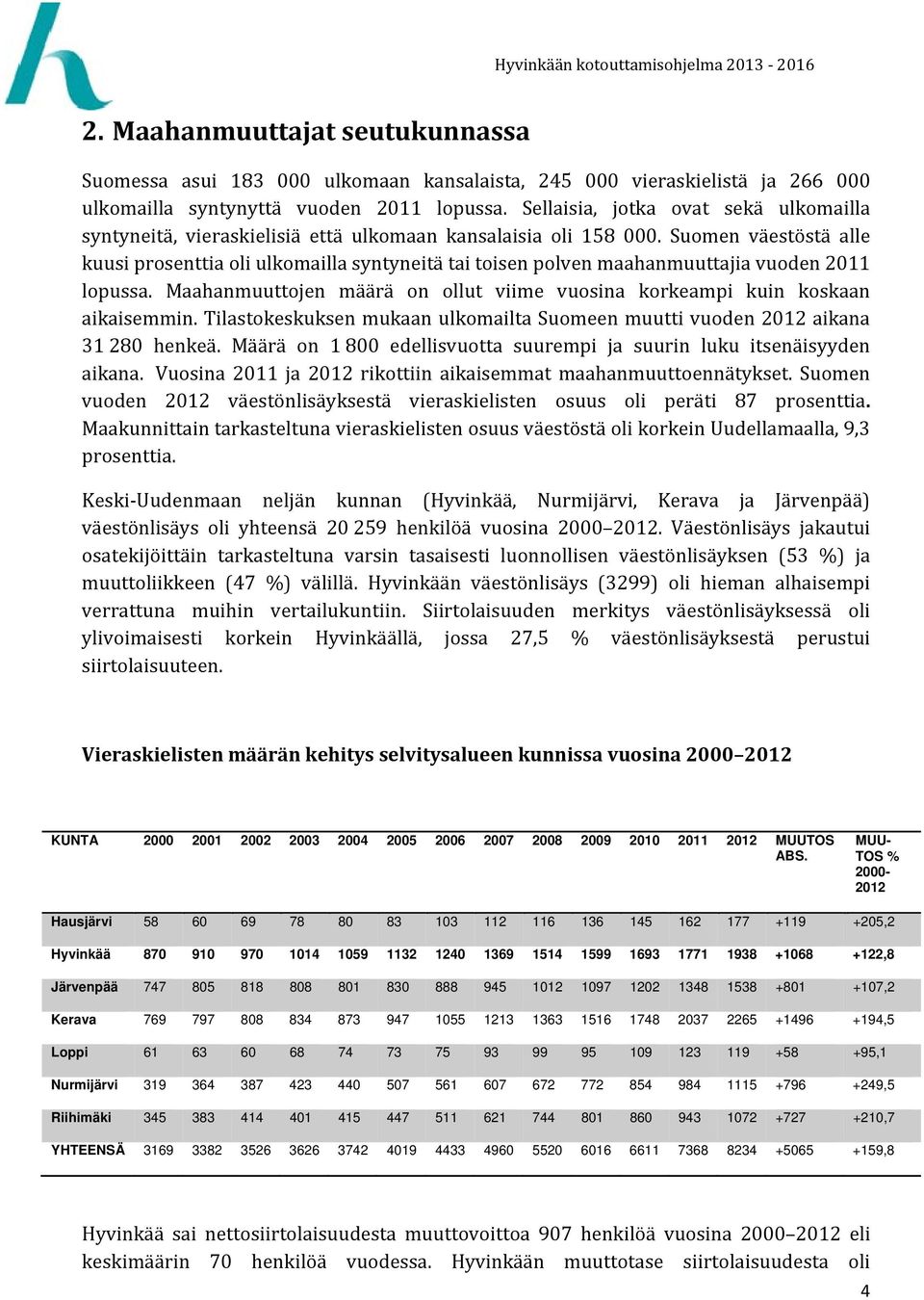 Suomen väestöstä alle kuusi prosenttia oli ulkomailla syntyneitä tai toisen polven maahanmuuttajia vuoden 2011 lopussa. Maahanmuuttojen määrä on ollut viime vuosina korkeampi kuin koskaan aikaisemmin.