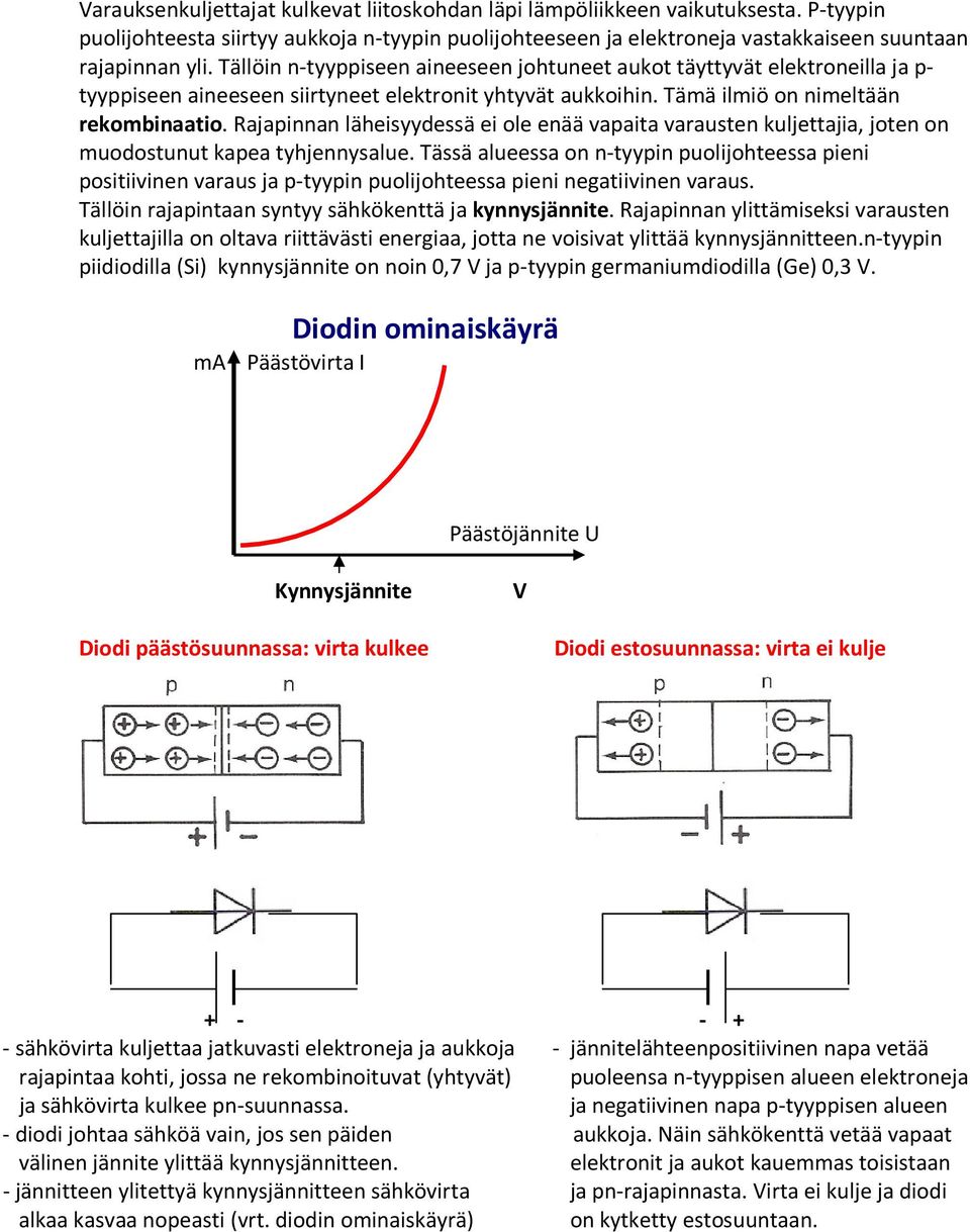 Rajapinnan läheisyydessä ei ole enää vapaita varausten kuljettajia, joten on muodostunut kapea tyhjennysalue.