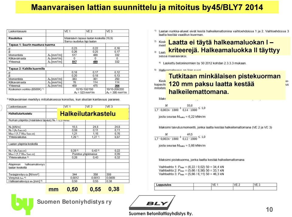 pistekuorman 120 mm paksu laatta kestää