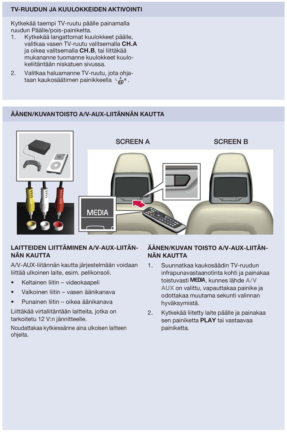 ÄÄNEN/KUVAN TOISTO A/V-AUX-LIITÄNNÄN KAUTTA LAITTEIDEN LIITTÄMINEN A/V-AUX-LIITÄN- NÄN KAUTTA A/V-AUX-liitännän kautta järjestelmään voidaan liittää ulkoinen laite, esim. pelikonsoli.