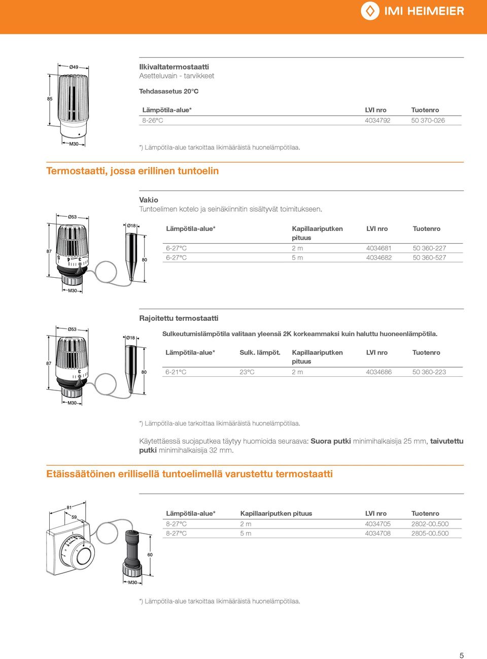 Lämpötila-alue* Kapillaariputken LVI nro Tuotenro pituus 6-27 C 2 m 4034681 50 360-227 6-27 C 5 m 4034682 50 360-527 Rajoitettu termostaatti Sulkeutumislämpötila valitaan yleensä 2K korkeammaksi kuin