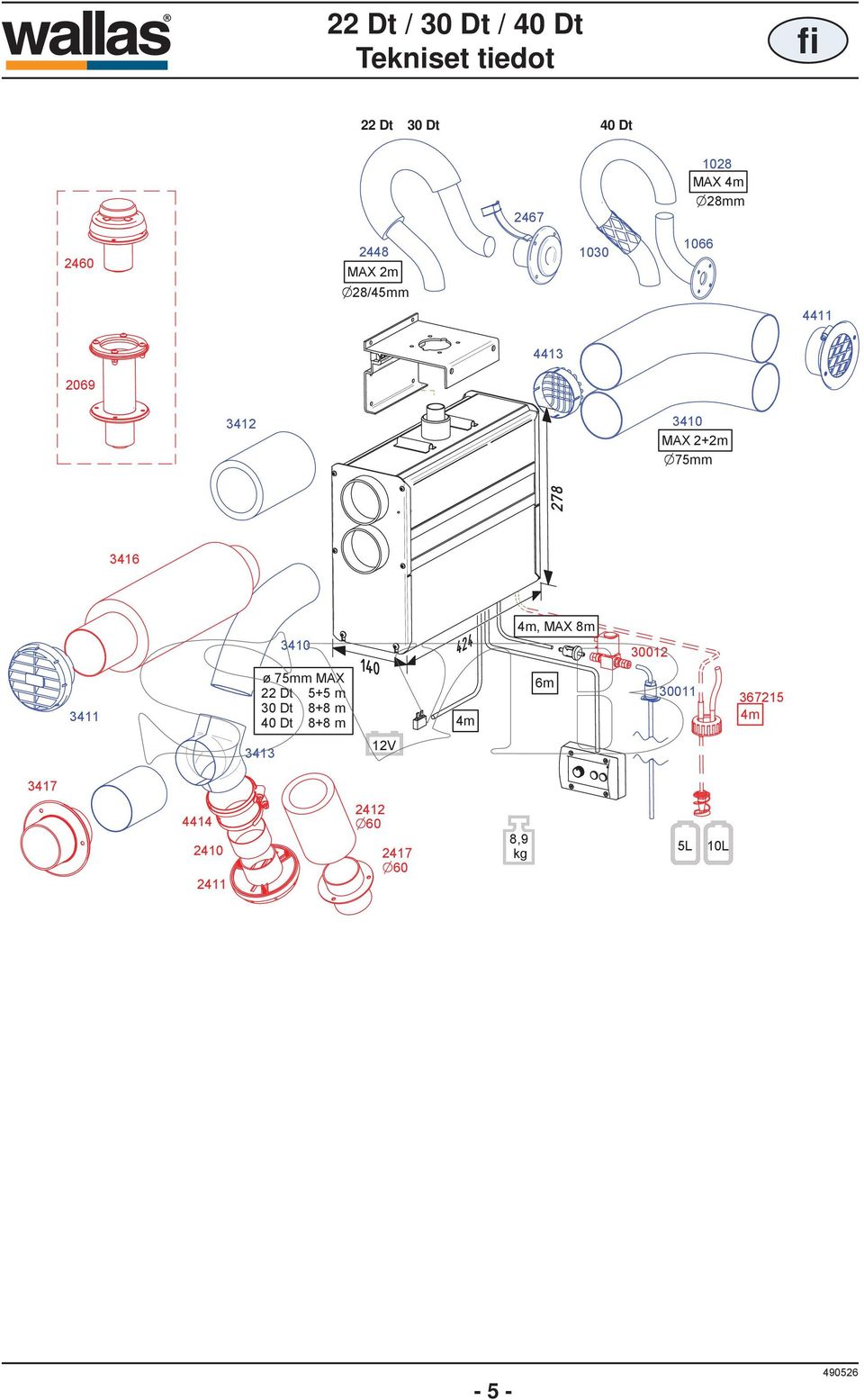 MAX 8m 30012 3411 ø 75mm MAX 22 Dt 5+5 m 30 Dt 8+8 m 40 Dt 8+8 m 4m 6m