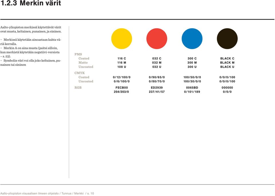 Symbolin väri voi olla joko keltainen, punainen tai sininen PMS Coated Matte Uncoated 116 C 116 M 108 U 032 C 032 M 032 U 300 C 300 M 300 U BLACK C BLACK M BLACK U