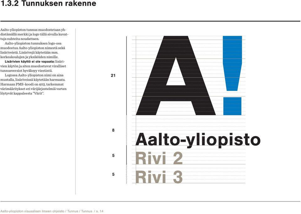 Lisärivien käyttö ei ole vapaata: lisärivien käytön ja siten muodostuvat viralliset tunnusversiot hyväksyy viestintä.