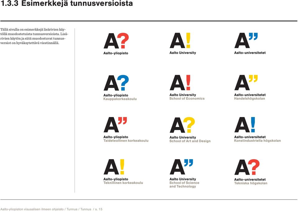 Lisärivien käytön ja siitä muodostuvat tunnusversiot on