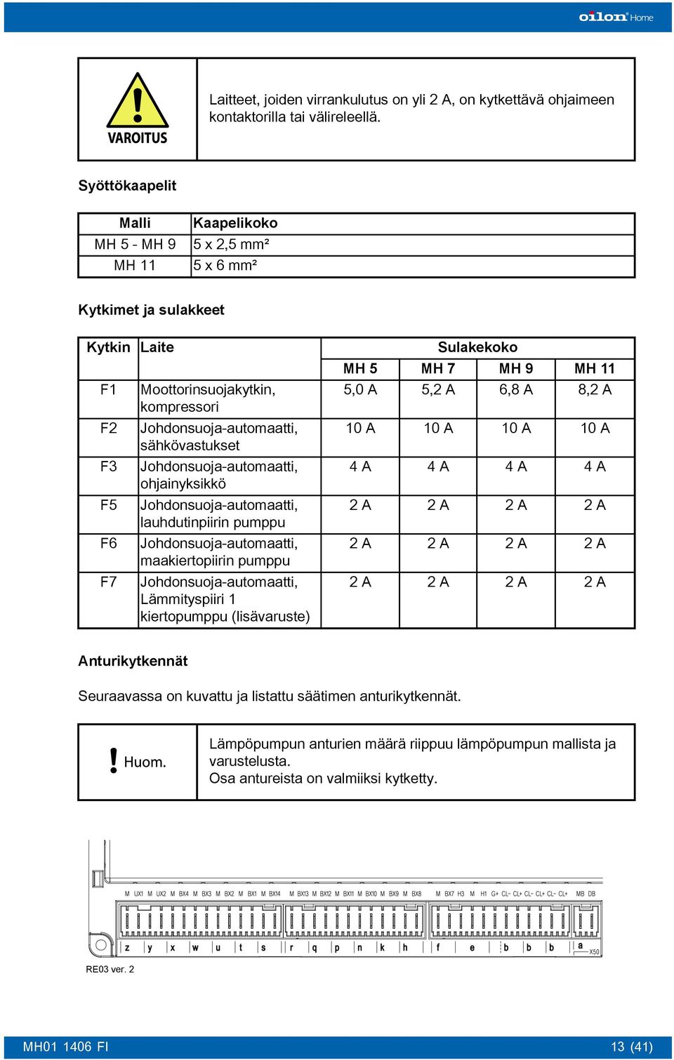 Johdonsuoja-automaatti, ohjainyksikkö Johdonsuoja-automaatti, lauhdutinpiirin pumppu Johdonsuoja-automaatti, maakiertopiirin pumppu Johdonsuoja-automaatti, Lämmityspiiri 1 kiertopumppu (lisävaruste)