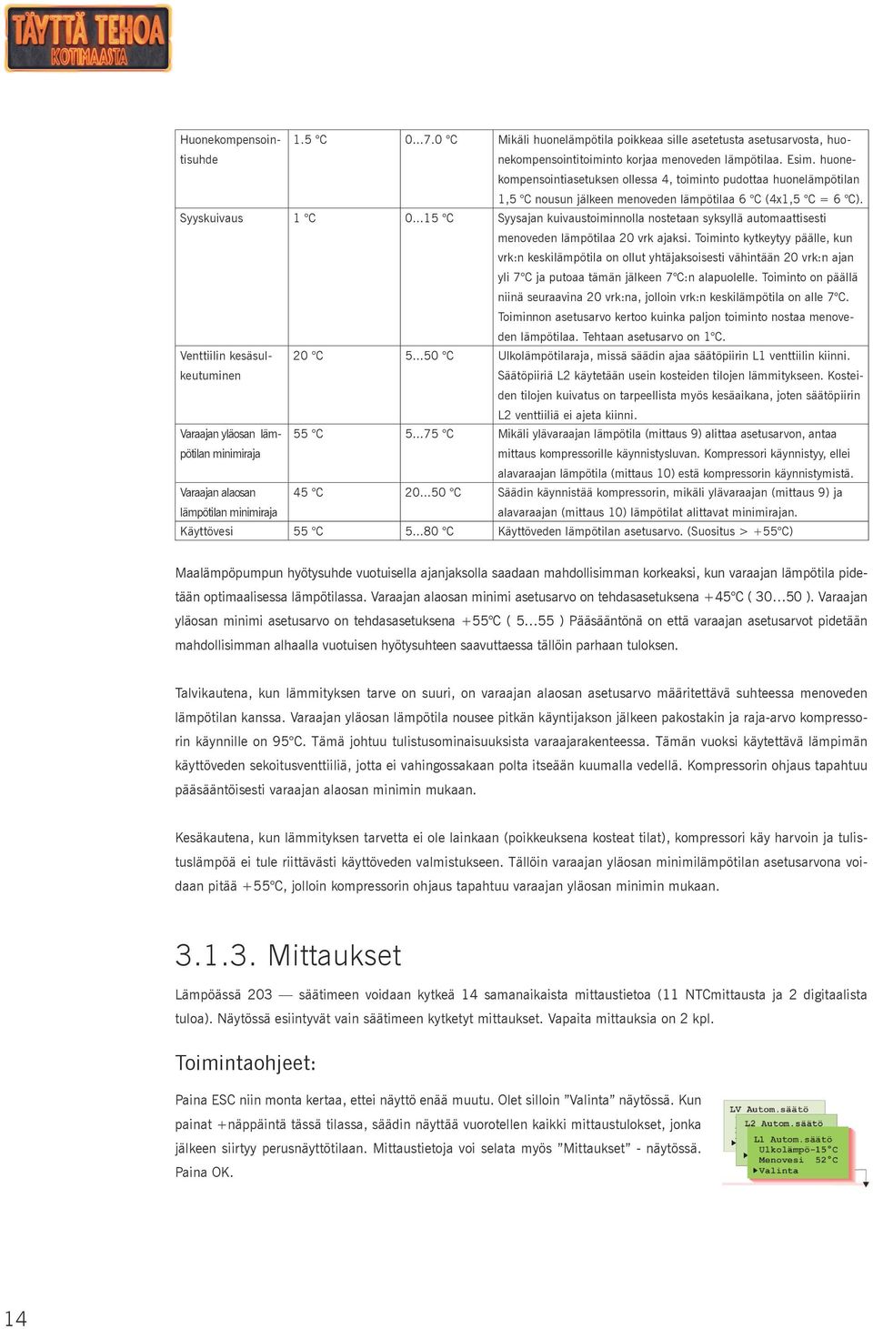 ..15 C Syysajan kuivaustoiminnolla nostetaan syksyllä automaattisesti menoveden lämpötilaa 20 vrk ajaksi.