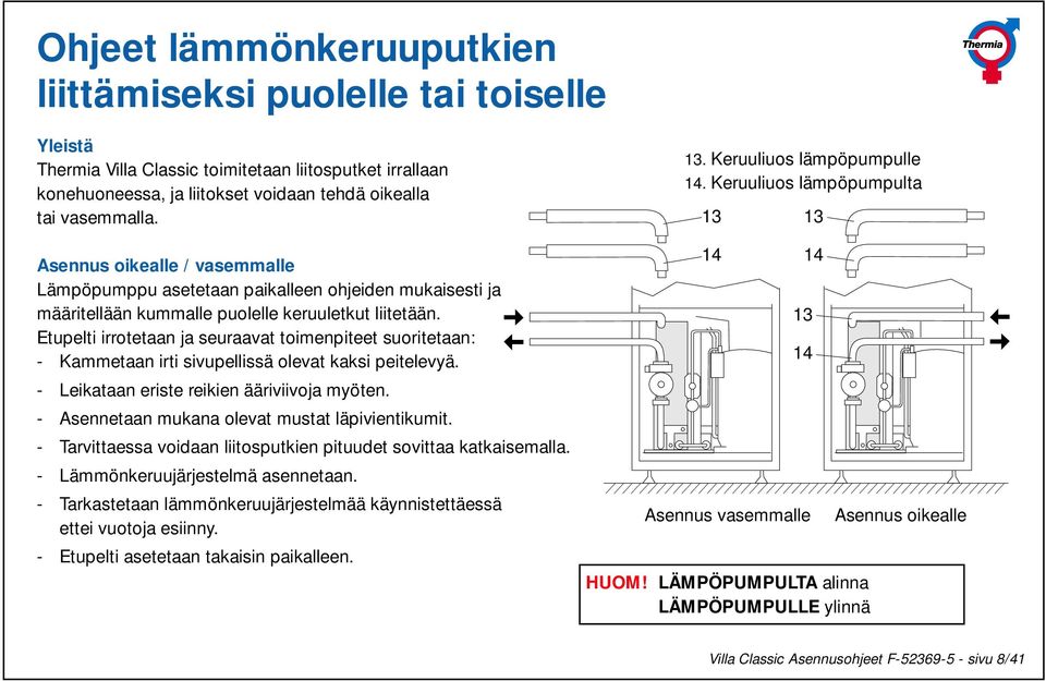 Etupelti irrotetaan ja seuraavat toimenpiteet suoritetaan: - Kammetaan irti sivupellissä olevat kaksi peitelevyä. - Leikataan eriste reikien ääriviivoja myöten.