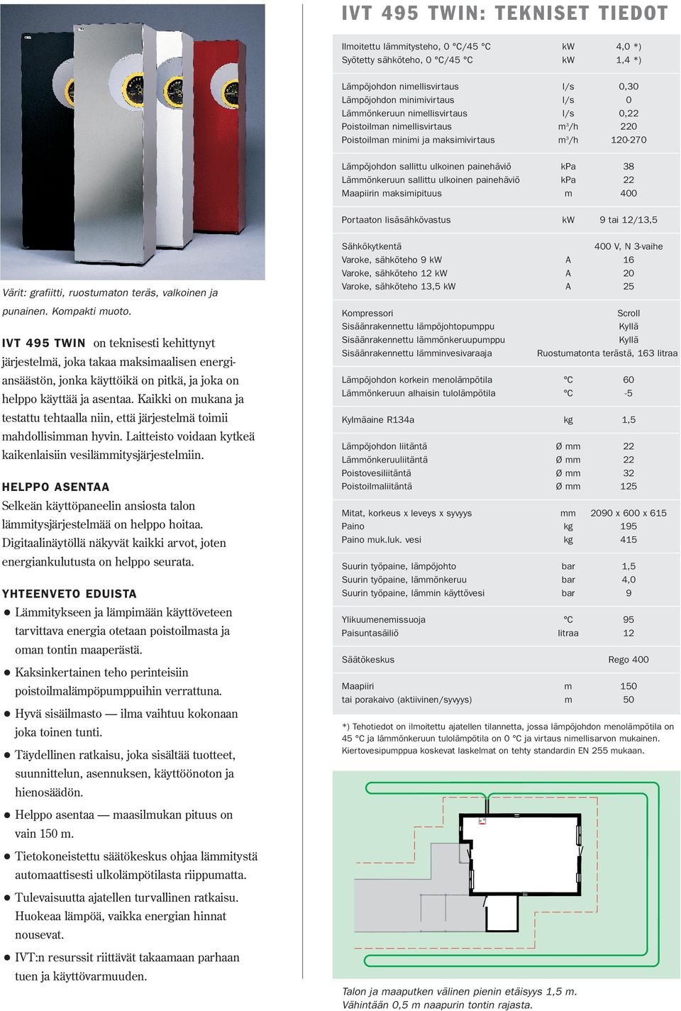 painehäviö kpa 22 Maapiirin maksimipituus m 400 Portaaton lisäsähkövastus kw 9 tai 12/13,5 Värit: grafiitti, ruostumaton teräs, valkoinen ja punainen. Kompakti muoto.