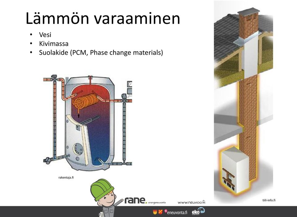 (PCM, Phase change