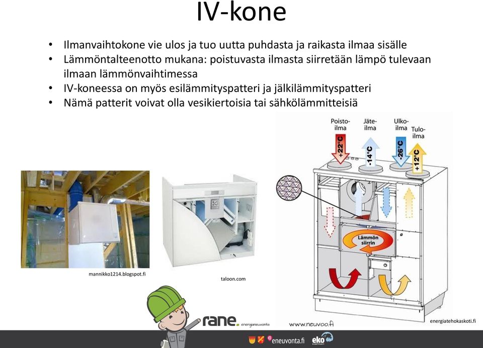 lämmönvaihtimessa IV-koneessa on myös esilämmityspatteri ja jälkilämmityspatteri Nämä