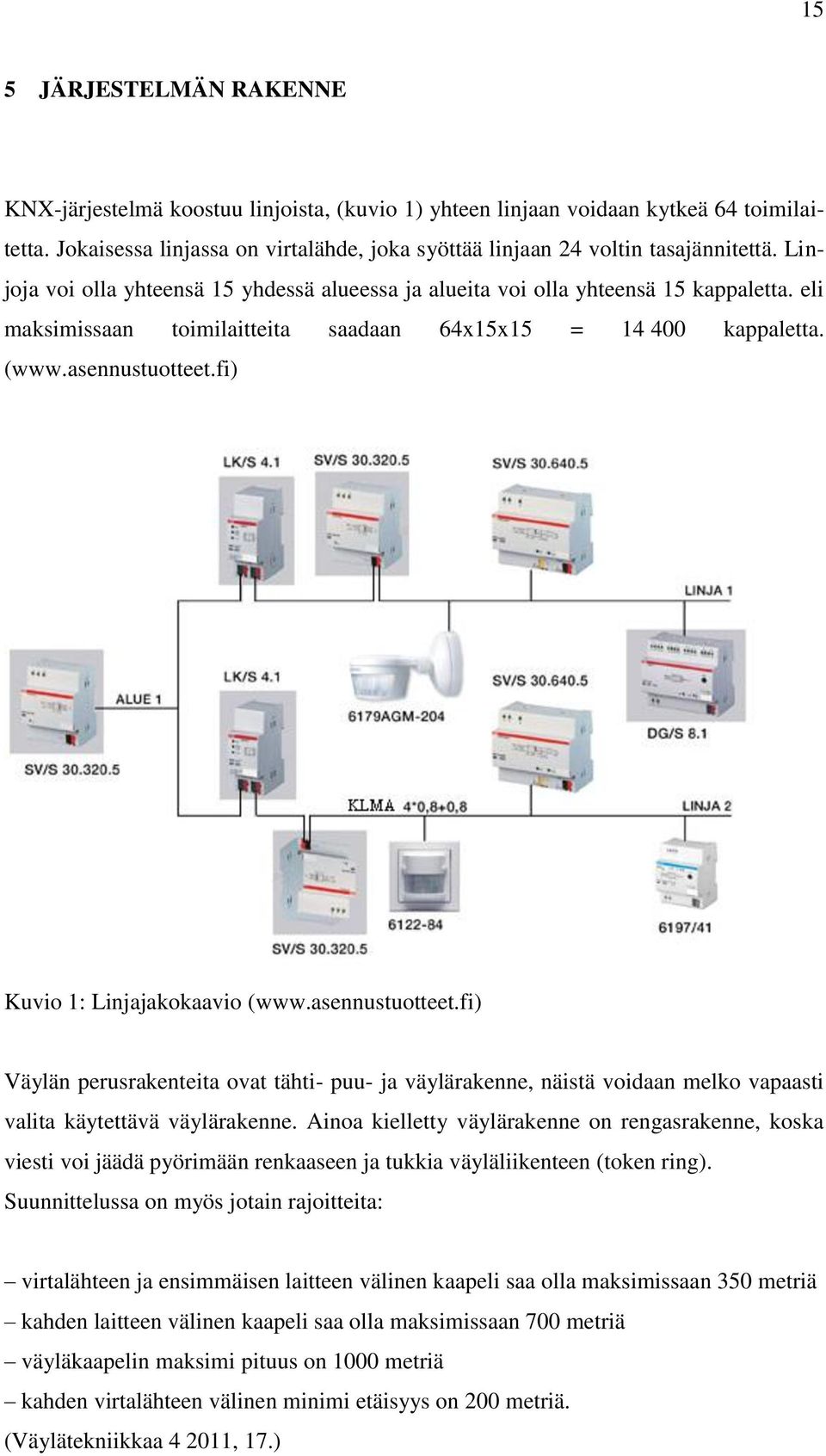 fi) Kuvio 1: Linjajakokaavio (www.asennustuotteet.fi) Väylän perusrakenteita ovat tähti- puu- ja väylärakenne, näistä voidaan melko vapaasti valita käytettävä väylärakenne.