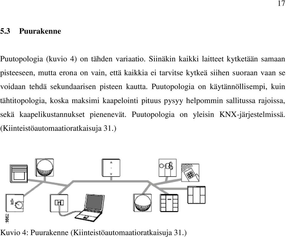 voidaan tehdä sekundaarisen pisteen kautta.