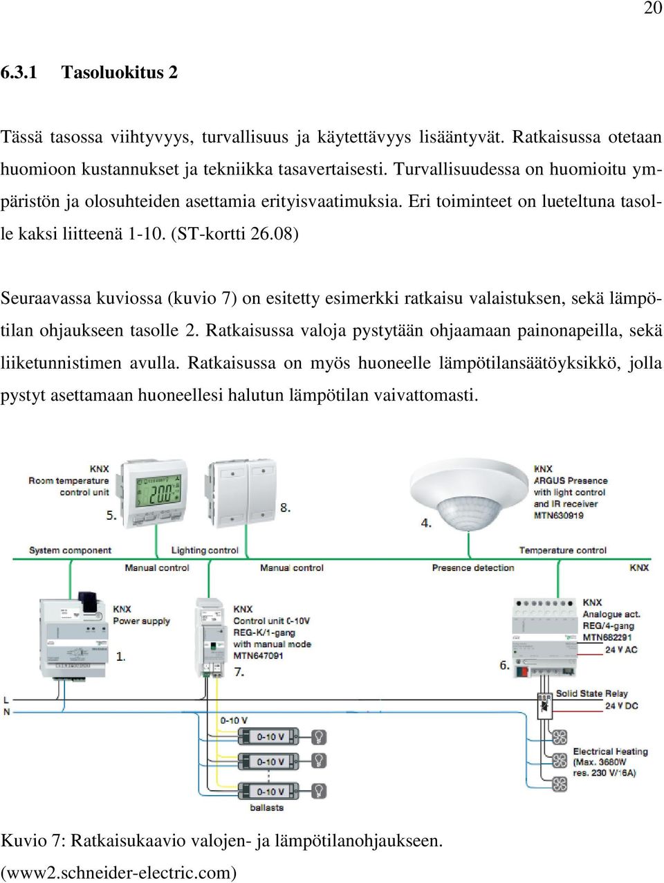08) Seuraavassa kuviossa (kuvio 7) on esitetty esimerkki ratkaisu valaistuksen, sekä lämpötilan ohjaukseen tasolle 2.