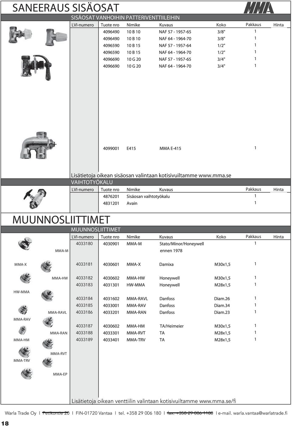 403384 403385 MMA-RAVL 403386 MMA-RAV 403387 MMA-RAN 403388 MMA-HM 403389 3,60 9,90 3,60 3,60 3,60 3,60 3,60 3,60 MMA-TRV MMA-RVT MMA-EP Warla Trade Oy