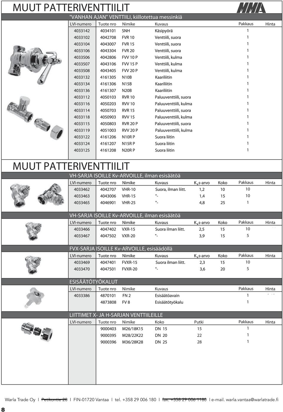5,30 65,80 FVX-SARJA ISOILLE Kv-ARVOILLE, esisäädöllä v Pakkaus 0 5 47,40 60,70 ESISÄÄTÖTYÖKALUT 2,60 4,60 LIITTIMET X- JA H-SARJAN VENTTIILEILLE LVI-numero Tuote nro