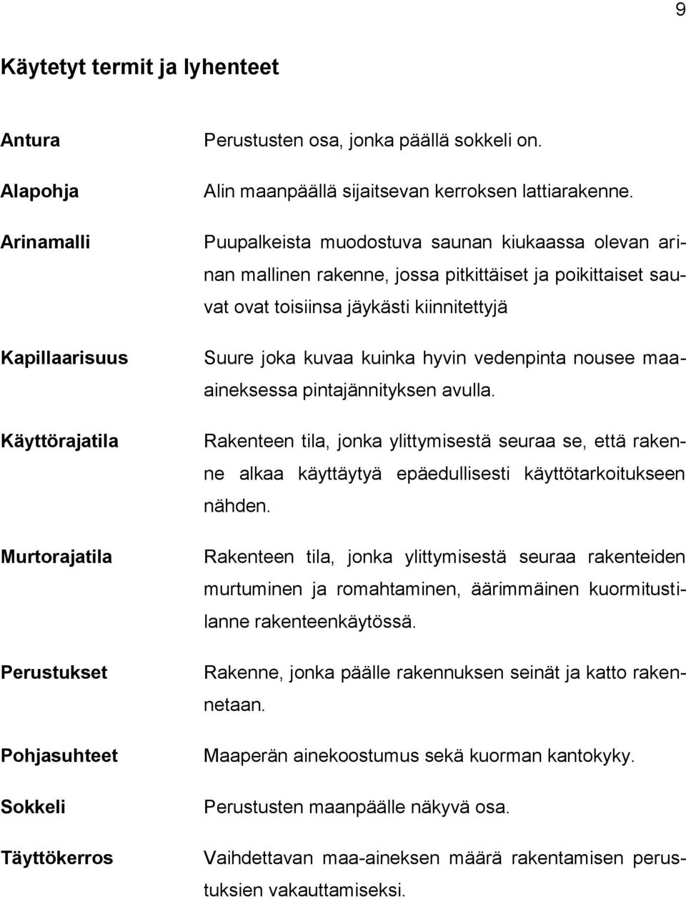 Puupalkeista muodostuva saunan kiukaassa olevan arinan mallinen rakenne, jossa pitkittäiset ja poikittaiset sauvat ovat toisiinsa jäykästi kiinnitettyjä Suure joka kuvaa kuinka hyvin vedenpinta