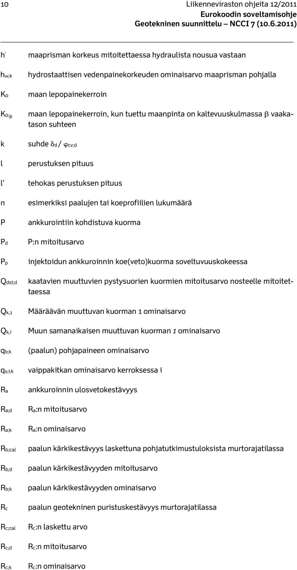 Ra Ra;d Ra;k Rb;cal Rb;d Rb;k Rc Rc;cal Rc;d Rc;k esimerkiksi paalujen tai koeprofiilien lukumäärä ankkurointiin kohdistuva kuorma P:n mitoitusarvo injektoidun ankkuroinnin koe(veto)kuorma