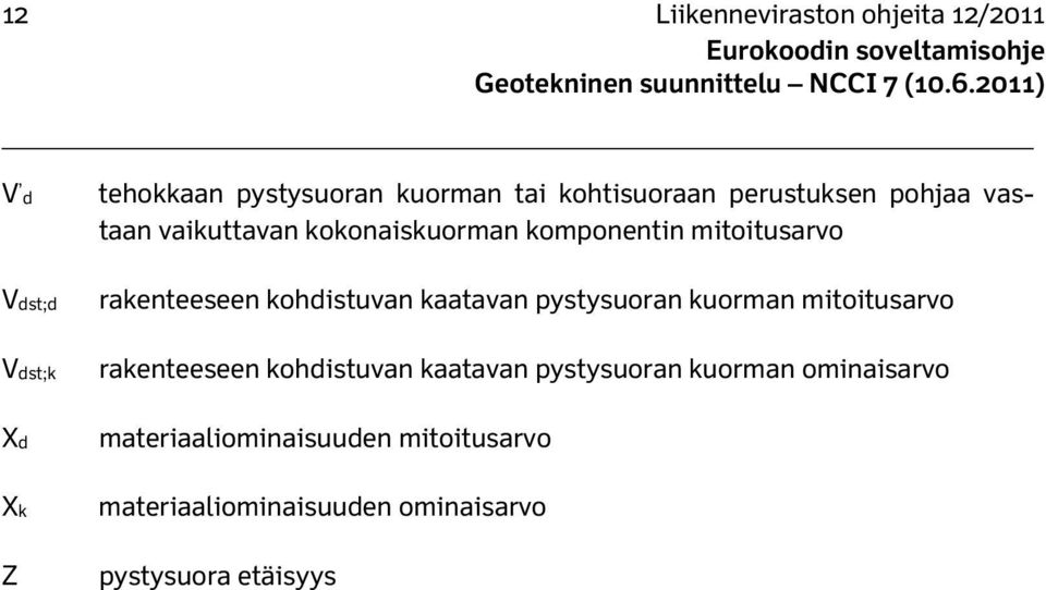 rakenteeseen kohdistuvan kaatavan pystysuoran kuorman mitoitusarvo rakenteeseen kohdistuvan kaatavan