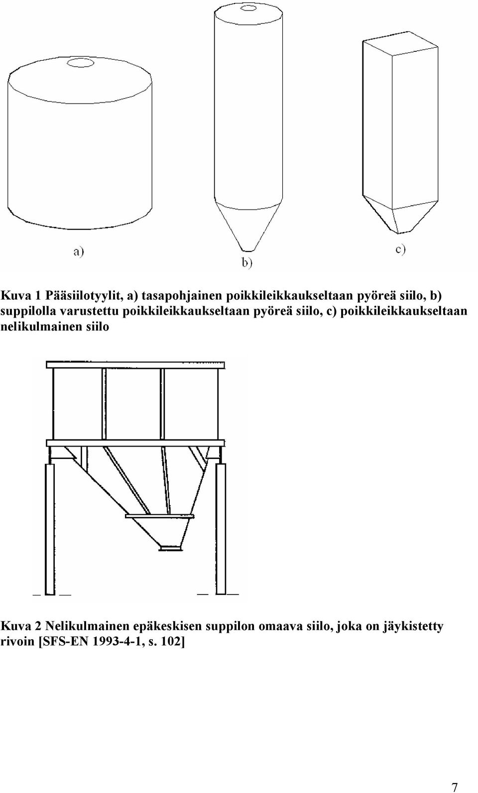 poikkileikkaukseltaan nelikulmainen siilo Kuva Nelikulmainen