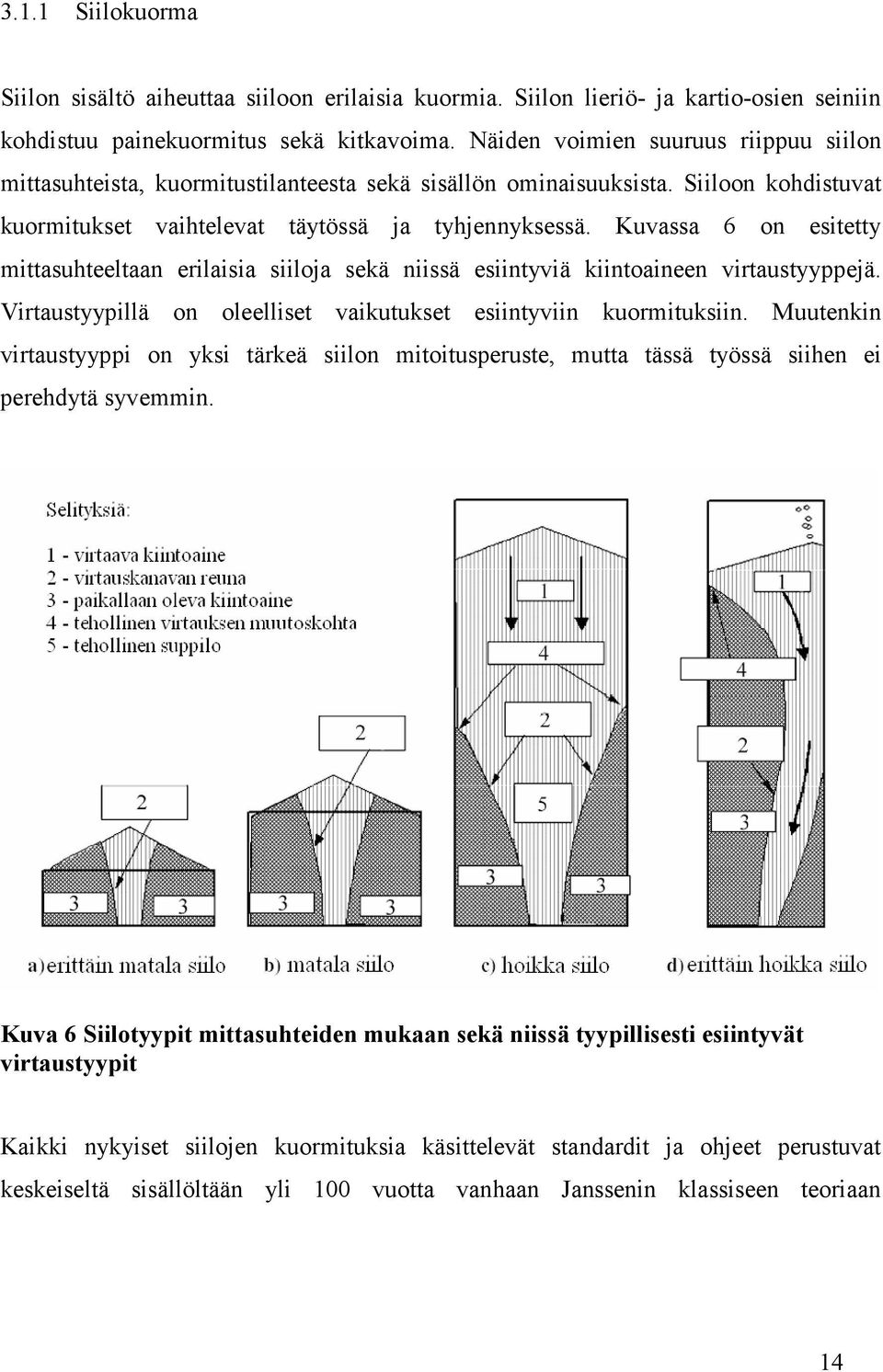 Kuvassa 6 on esitetty mittasuhteeltaan erilaisia siiloja sekä niissä esiintyviä kiintoaineen virtaustyyppejä. Virtaustyypillä on oleelliset vaikutukset esiintyviin kuormituksiin.