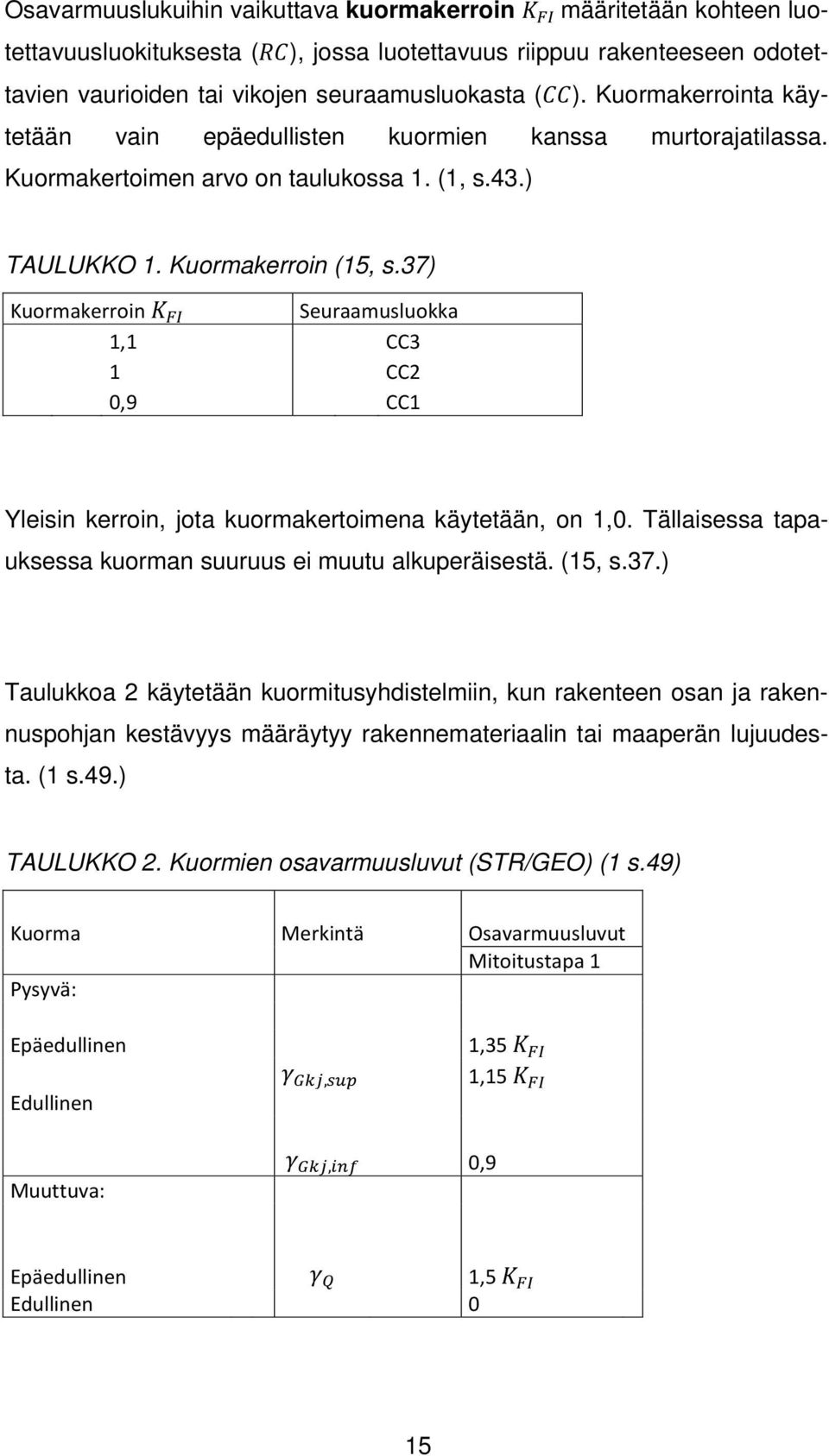 37) Kuormakerroin Seuraamusluokka 1,1 CC3 1 CC2 0,9 CC1 Yleisin kerroin, jota kuormakertoimena käytetään, on 1,0. Tällaisessa tapauksessa kuorman suuruus ei muutu alkuperäisestä. (15, s.37.) Taulukkoa 2 käytetään kuormitusyhdistelmiin, kun rakenteen osan ja rakennuspohjan kestävyys määräytyy rakennemateriaalin tai maaperän lujuudesta.