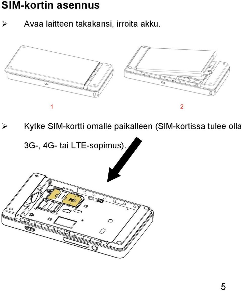 Ø Kytke SIM-kortti omalle paikalleen